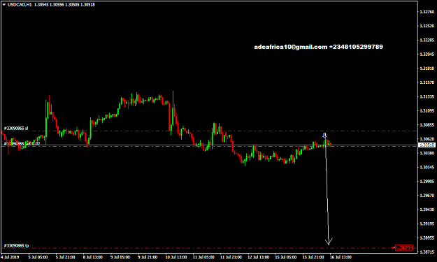 Click to Enlarge

Name: USDCADH1  ade i.png
Size: 32 KB