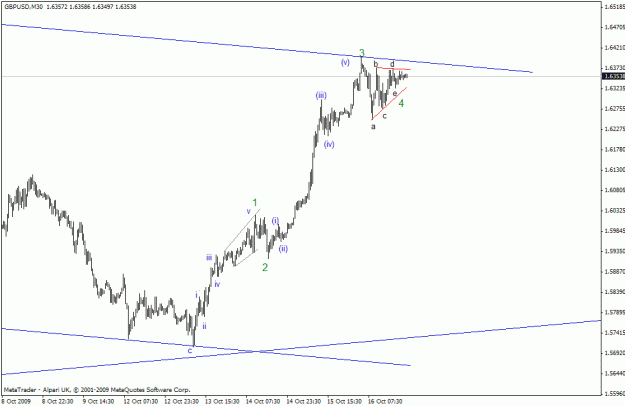 Click to Enlarge

Name: gbpusd.gif
Size: 14 KB