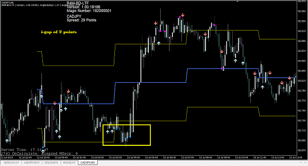 Click to Enlarge

Name: i-gap of 2 points.PNG
Size: 51 KB