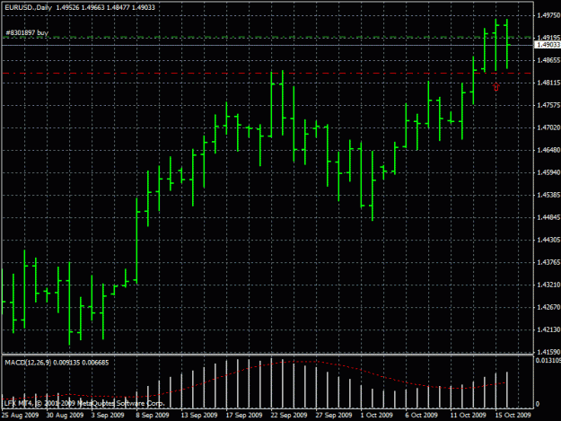 Click to Enlarge

Name: eur us daily.gif
Size: 22 KB