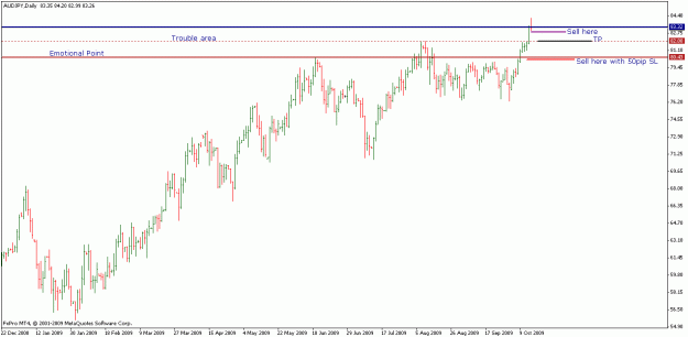 Click to Enlarge

Name: audjpy17ott2009.gif
Size: 15 KB