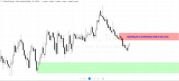 Click to Enlarge

Name: gbpnzd discord.PNG
Size: 88 KB