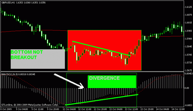 Click to Enlarge

Name: break3.gif
Size: 14 KB