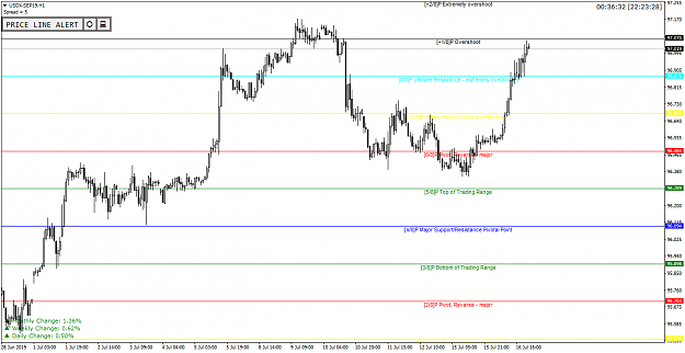 Click to Enlarge

Name: USDX-SEP19H1.png
Size: 46 KB