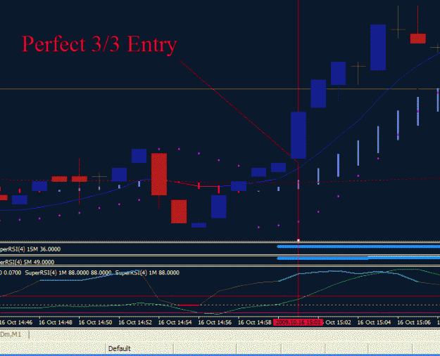 Click to Enlarge

Name: 33 entry perfect.gif
Size: 24 KB