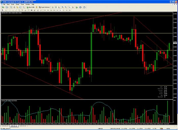 Click to Enlarge

Name: diamond breakout up in downtrend.jpg
Size: 57 KB