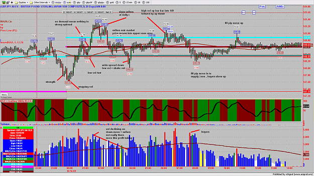 Click to Enlarge

Name: chart875.png
Size: 288 KB