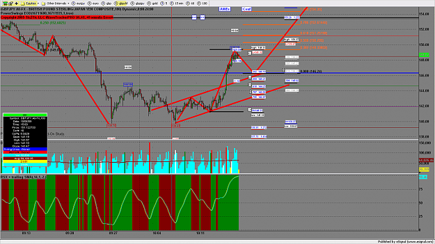 Click to Enlarge

Name: chart876.png
Size: 216 KB