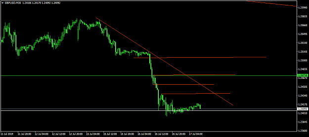 Click to Enlarge

Name: GBPUSDM30.png
Size: 29 KB