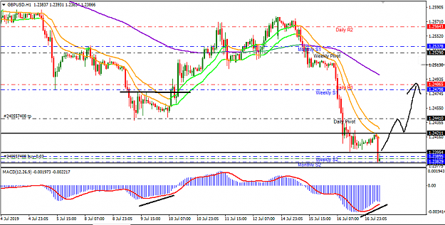 Click to Enlarge

Name: GU h1.png
Size: 38 KB