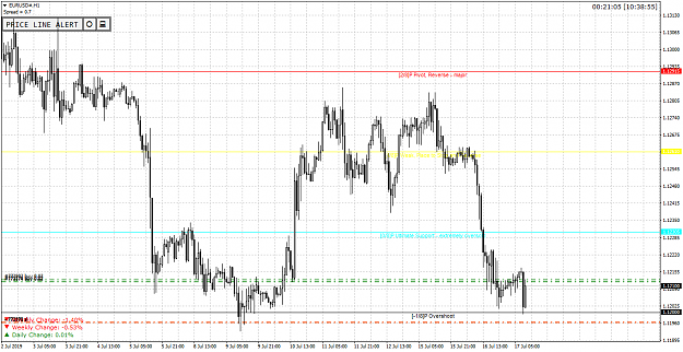 Click to Enlarge

Name: EURUSD#H1.png
Size: 65 KB