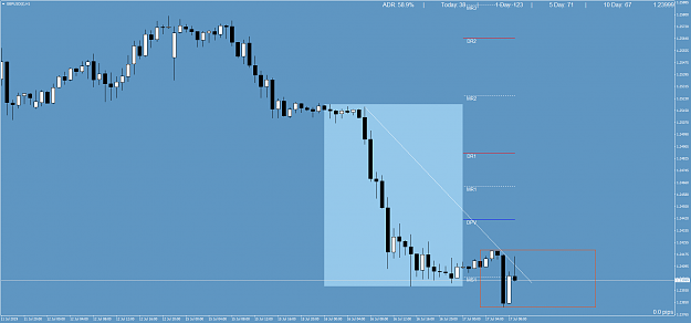 Click to Enlarge

Name: GBPUSD()H1.png
Size: 48 KB