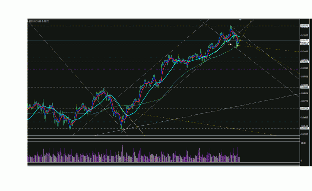 Click to Enlarge

Name: aud.gif
Size: 31 KB