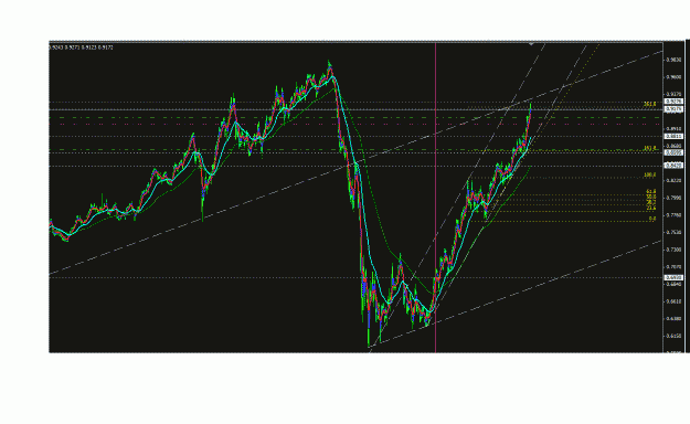 Click to Enlarge

Name: aud3.gif
Size: 33 KB