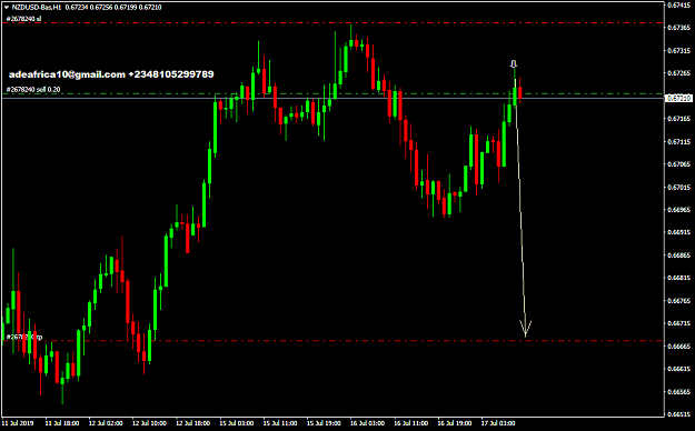 Click to Enlarge

Name: NZDUSD-BasH1 ade i.png
Size: 36 KB