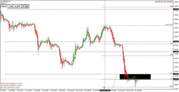 Click to Enlarge

Name: GBPUSD#H1.png
Size: 32 KB