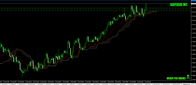 Click to Enlarge

Name: GBPAUD1-minLunchtimeToGetSome-for+2.5+2.7+3.6+4.2onJuly17th19.png
Size: 43 KB