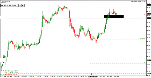 Click to Enlarge

Name: USDX-SEP19H1.png
Size: 29 KB
