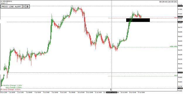 Click to Enlarge

Name: USDX-SEP19H1.png
Size: 29 KB