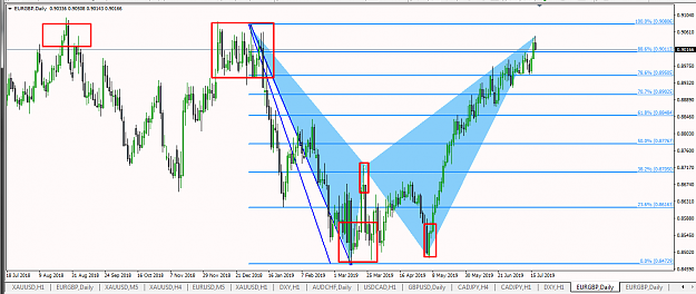 Click to Enlarge

Name: eur gbp be bat hp and orderblock ptz.png
Size: 65 KB