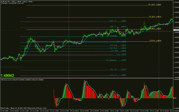 Click to Enlarge

Name: fib exp t59.gif
Size: 24 KB