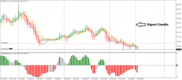 Click to Enlarge

Name: EURJPY+H4.png
Size: 50 KB