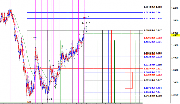 Click to Enlarge

Name: euro daily.png
Size: 39 KB