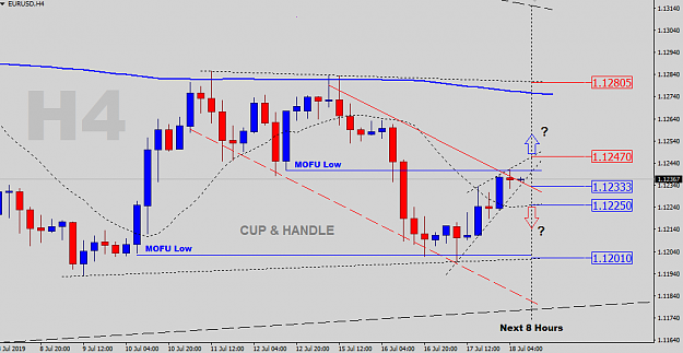 Click to Enlarge

Name: H4-SR-Levels.png
Size: 28 KB