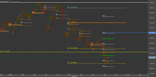 Click to Enlarge

Name: ZZZZZZZZZZZZZZZZZZZZChart_EUR_JPY_15 Mins_snapshot.png
Size: 25 KB