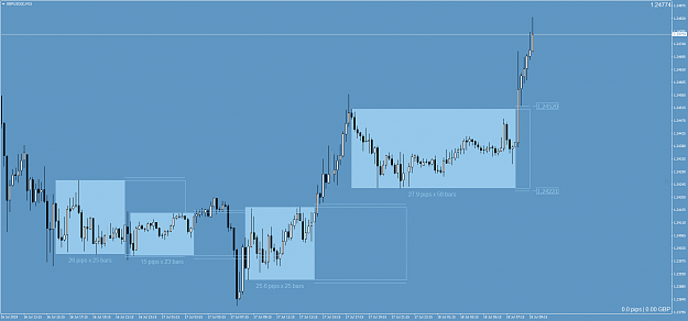Click to Enlarge

Name: GBPUSD()M15.png
Size: 62 KB