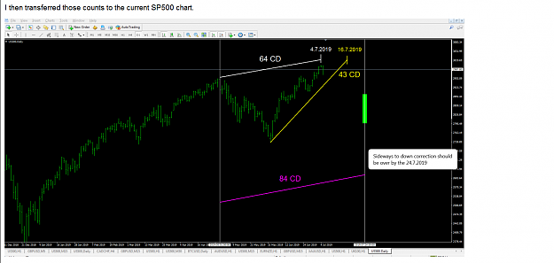 Click to Enlarge

Name: My_trading_forecast_for_the_SP500.png
Size: 106 KB