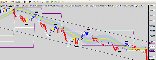 Click to Enlarge

Name: Support and Resistance Bands.png
Size: 201 KB