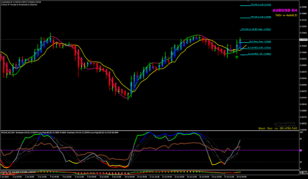 Click to Enlarge

Name: AUDUSD Jul18 H4 buy 18-07-2019 16-10-32.png
Size: 52 KB
