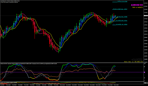 Click to Enlarge

Name: AUDUSD Jul18 H1 NY1 18-07-2019 21-10-12.png
Size: 52 KB