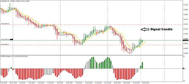 Click to Enlarge

Name: GBPUSD+H4.png
Size: 52 KB