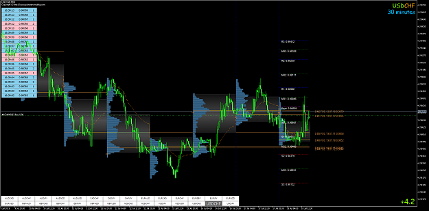 Click to Enlarge

Name: USDCHFM30mt5.png
Size: 105 KB