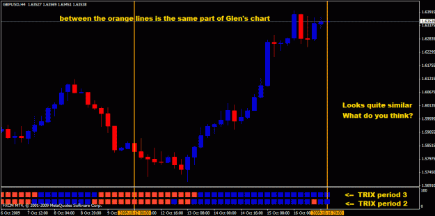 Click to Enlarge

Name: glen okt.16.2009 my interpretation.gif
Size: 20 KB