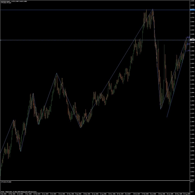 Click to Enlarge

Name: eurusdweekly.jpg
Size: 138 KB