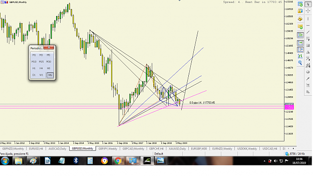 Click to Enlarge

Name: gbpusd1807.png
Size: 143 KB