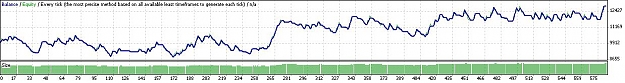 Click to Enlarge

Name: ea results.jpg
Size: 52 KB