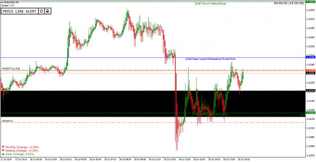 Click to Enlarge

Name: EURUSD#M5.png
Size: 49 KB