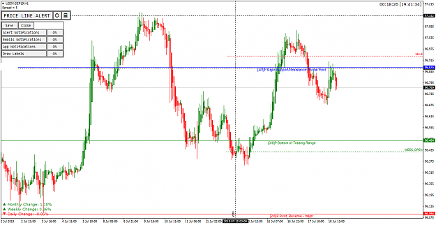 Click to Enlarge

Name: USDX-SEP19H1.png
Size: 38 KB