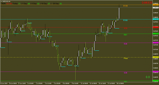 Click to Enlarge

Name: NZDCADH4.png
Size: 35 KB