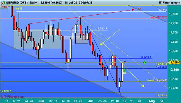 Click to Enlarge

Name: GBPUSD-Daily2 .png
Size: 46 KB