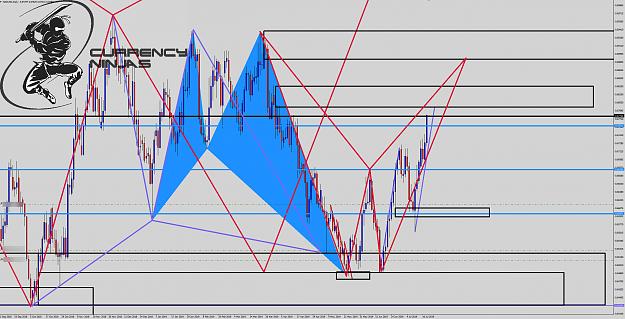 Click to Enlarge

Name: NzdUsd Daily.png
Size: 152 KB