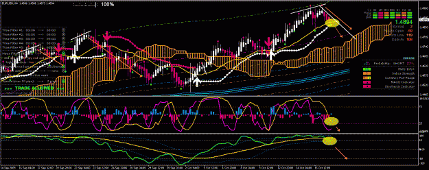 Click to Enlarge

Name: 4hr reversal.gif
Size: 45 KB