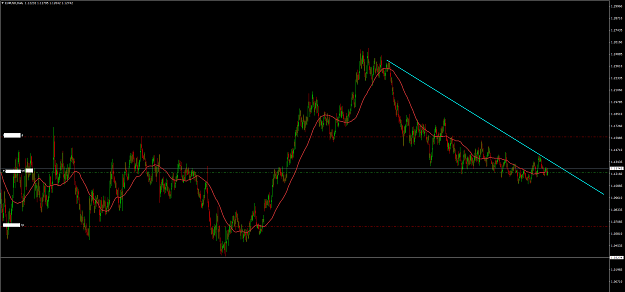 Click to Enlarge

Name: EURUSDDaily.png
Size: 65 KB