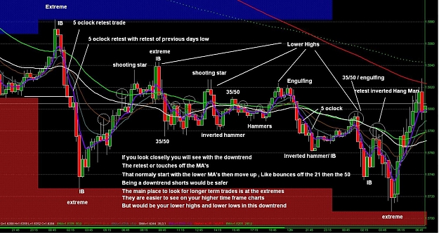 Click to Enlarge

Name: 20 Entries Summary Chart.jpg
Size: 204 KB