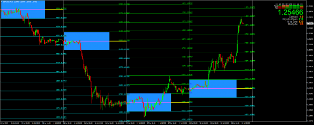 Click to Enlarge

Name: GBPUSDM15.png
Size: 75 KB
