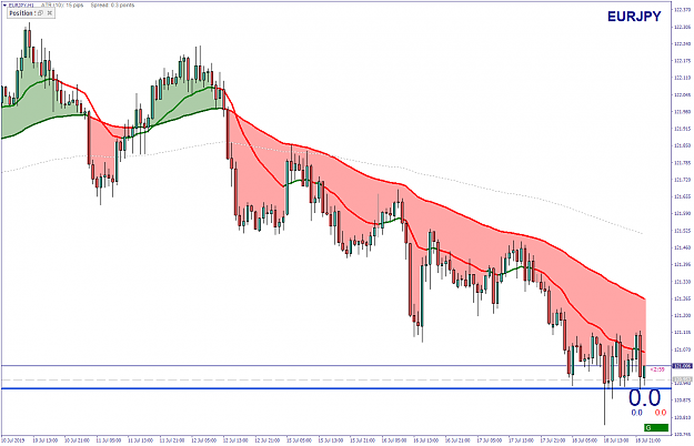 Click to Enlarge

Name: EURJPYH1.png
Size: 59 KB